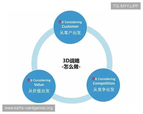 凯发网上登录入口下载安装指南帮助玩家快速注册畅玩最新游戏体验 凯发网上登录入口下载安装指南帮助玩家快速注册畅玩最新游戏体验