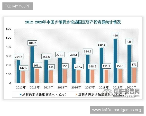 国内最大的棋牌公司未来发展趋势与技术创新对行业的深远影响