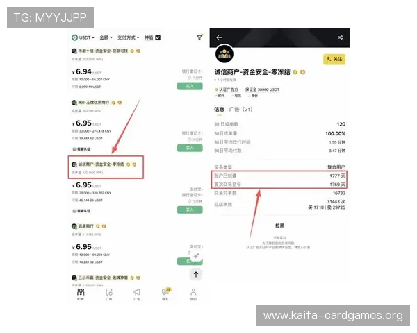 掌握凯发开户流程详解图,提升注册成功率与账号安全保障 掌握凯发开户流程详解图,提升注册成功率与账号安全保障